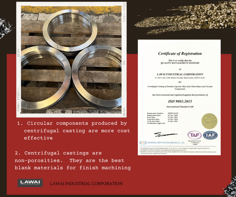 LAWAI INDUSTRIAL CORPORATION is specialized in producing retainer rings and valve retainer rings for butterfly and high performance valves by centrifugal casting technique in Taiwan